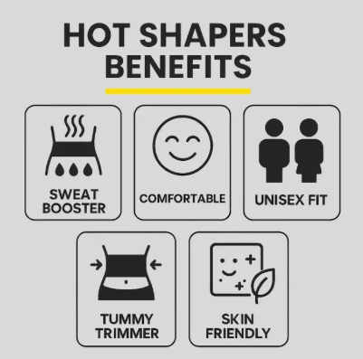 Hot Shaper – Sculpt, Smooth & Boost Confidence